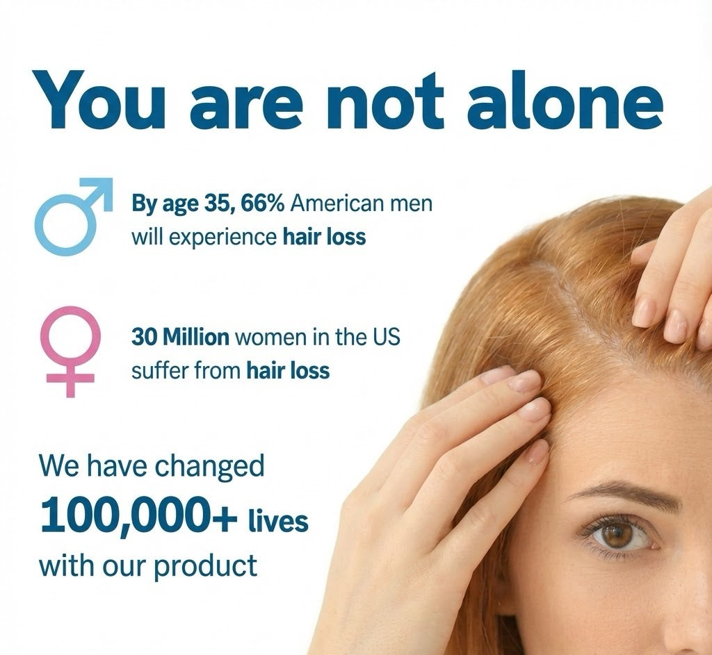 Savro Hair Growth Serum Roll-On