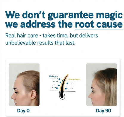 Savro Hair Growth Serum Roll-On