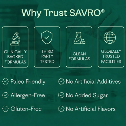 Savro Anti-Inflammation Oil Of Oregano Softgels
