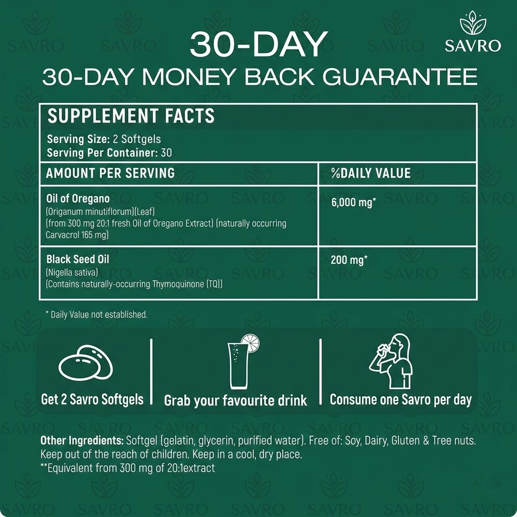 Savro Anti-Inflammation Oil Of Oregano Softgels