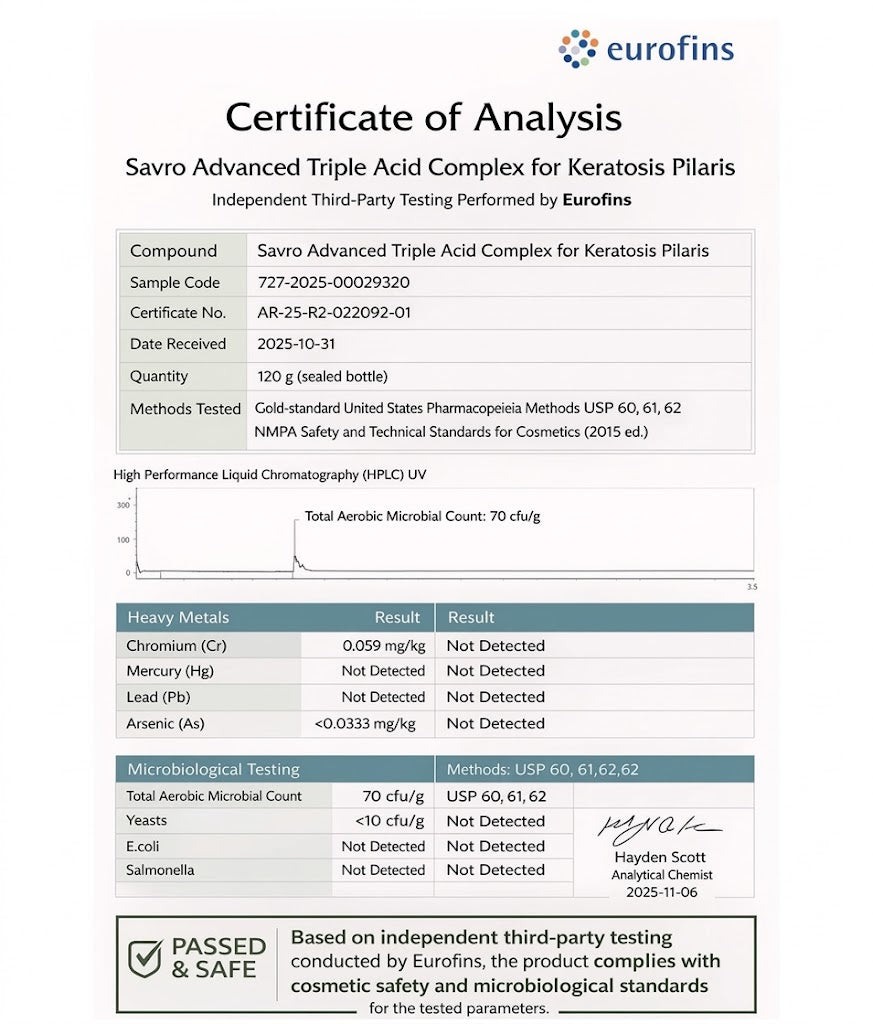 Savro Advanced Triple-Acid Complex for Keratosis Pilaris