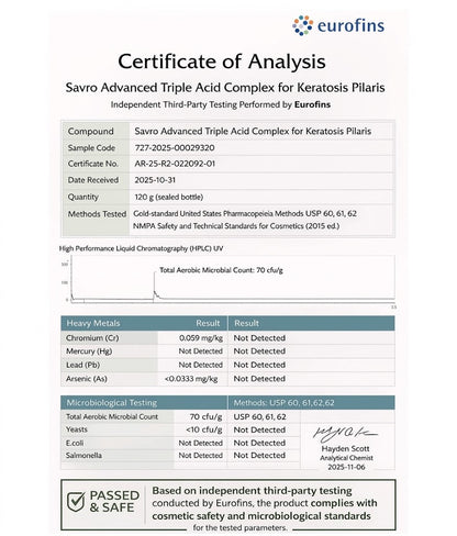 Savro Advanced Triple-Acid Complex for Keratosis Pilaris